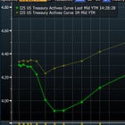 Recessions and Semiconductors