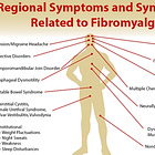 Understanding Fibromyalgia: Deets On A Journey Through History, Effects, and Pain