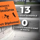 Project Baltimore - You Can Not Buy Proficiency...