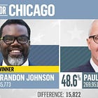 Bad, Lazy Mayors