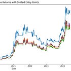Research Article #37 - Robustness Validation