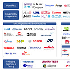 👑5 Quality Semiconductor Businesses