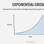 Weekly Insights #24- Magic Formula for Exponential Returns in Lending Stocks