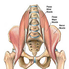 Workout Wednesday: Fixing Your Hip Flexors