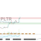 Palantir