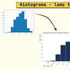 Matplotlib Histograms - From Lame to Pro