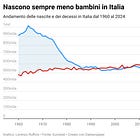Prosegue la crisi demografica italiana