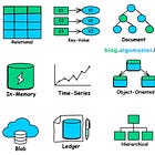 15 Types of Databases and When to Use Them