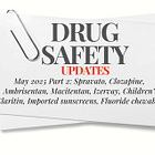 May 2025 Safety Update Part 2: Spravato Antidepressant, Clozapine, Ambrisentan, Korean Sunscreens, Children's Claritin, "Gas Station Heroin," Fluoride Tablets, Medication Tips