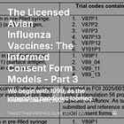 The Licensed Avian Influenza Vaccines: The Informed Consent Form Models - Part 3