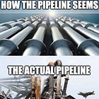Advanced Pipeline Management