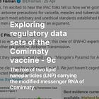 Exploring regulatory data sets of the Comirnaty vaccine - 9c 