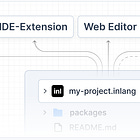 Accelerate by years part II - Self-contained inlang files