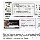 Daily Papers and AI News Tracking(12.25)