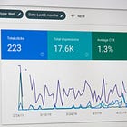 54. Marketing KPIs You Need To Know For Your Cleaning Business