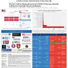 BREAKING - Peer-Reviewed Study Finds Irrefutable Evidence Supporting Immediate Market Withdrawal of COVID-19 "Vaccines" 