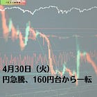 4月30日（火）円急騰、160円台から一転