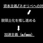 #40 時代を動かす思想はなにか（加速主義か利他主義か） 
