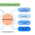How to Self-Manage Even if You Have a Manager (Your Future Self Will Thank You)