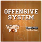 Creating An Offensive System