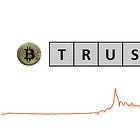 Bitcoin Trust Filing Could Signal SEC's Acceptance of Bitcoin