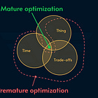 Premature optimization