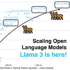 Llama 3: Scaling open LLMs to AGI