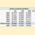 Back to basics: a brief, sober and objective look at what was actually happening in early 2020