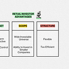 Unlocking Market-Beating Returns: Leverage These 3 Advantages