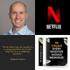 🗣️ Investor Talk #7: Brian Feroldi