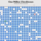 Hra pro milovníky checkboxů. Milionů checkboxů!