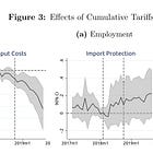Is a 40% tariff a good idea?