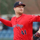 Who were the top Red Sox minor league relief pitchers during the month of April?