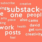 5 Substack Writers You Really Should Know: Writing on neurodivergence, creativity, culture, art, selfcare, recovery, culture, books, art and more ...