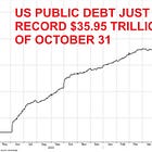 ⚠️BREAKING: US federal debt reached $35.95 TRILLION, a new record
