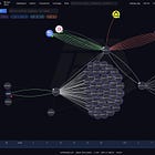 Bybit's $1.4bn Hack