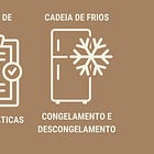 B•A•Básicos | Segurança alimentar. 