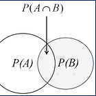 Risk and diversification - how many are enough?