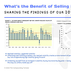 Optimizing the Risk-Adjusted Performance of a Quality Portfolio