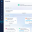 Perdoo: una herramienta integral para la gestión de OKR y KPI