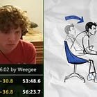 Meet the Fastest Gamer Alive