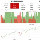 Bring Back Boring Markets!