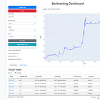 Building a Backtesting Tab