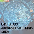 1月14日（火）半導体投資1.5兆円下振れ 24年度