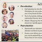 VIDEO POWERPOINT: Christian Supremacy Threats to Democracy by Dr. Matthew D. Taylor