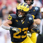 Spring Camp Quick Hitters: March 31st