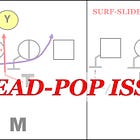 Solving Issues with the Read-Pop Stunt