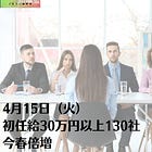4月15日（火）初任給30万円以上130社 今春倍増