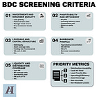 BDC Landscape: Screening for Quality 