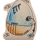 Tax-aware long/short... what if the long is an ETF?